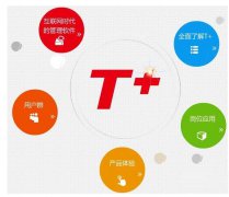 用友t+財(cái)務(wù)軟件介紹